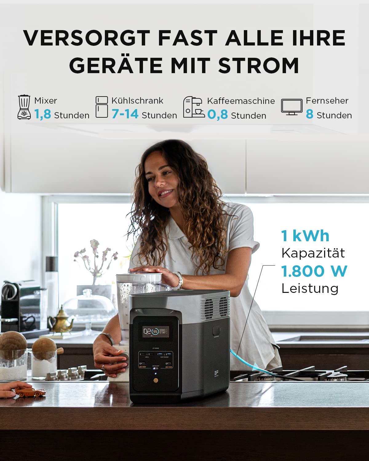 EcoFlow DELTA 2 Intelligenter Zusatzakku inkl. PowerStream Mikrowechselrichter EcoFlow DELTA 2 Intelligenter Zusatzakku inkl. PowerStream Mikrowechselrichter